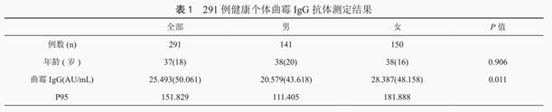 1611564437.png image.png